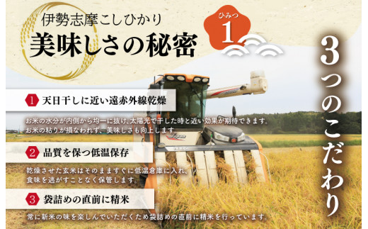 2024年4月上旬発送】令和5年 三重県産 伊勢志摩 コシヒカリ 20kg D-33