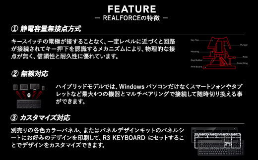 東プレ REALFORCE R3 無線/有線両対応　静電容量無接点方式キーボード(型式：R3HC22) ≪PC パソコン 周辺機器 高級 プロ  リアルフォース≫