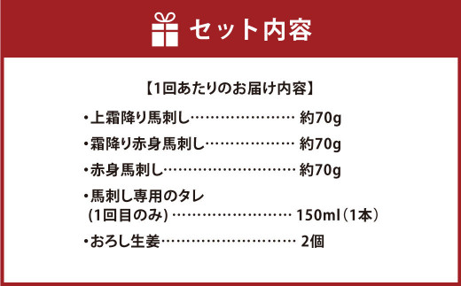 【定期便3ヶ月】熊本の味「桜」純国産 お試し満喫セット 約210g×3回 合計約630g（専用タレ付き）