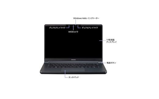 Q]「made in 飯山」マウスコンピューター 14型 Corei7搭載 オリーブ