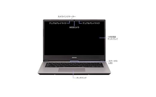 Q]「made in 飯山」マウスコンピューター 14型 Ryzen3搭載 ノート