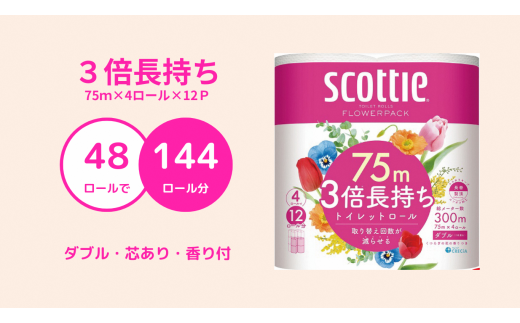 【配送最長6カ月待ち】トイレットペーパー スコッティ フラワーパック 3倍長持ち ダブル 4ロール×12P 48個 1ロール 75ｍ 長巻き  コンパクト 備蓄 防災 (沖縄県並びに島しょ部への配送はできません) 日本製紙クレシア 富士市 日用品(a1454)|日本製紙クレシア株式会社