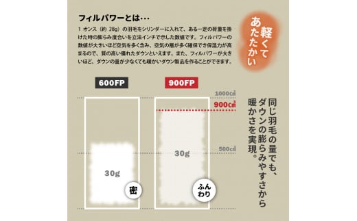高品質 ダウンコート 900フィルパワー レディース 日本製 Mind