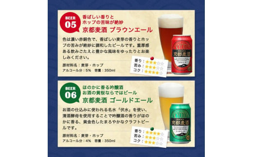 【黄桜】クラフトビール「18缶アソートセット」