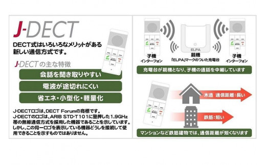 ワイヤレスインターホン 屋内用 双方向通話可能 充電式 WIP-5150SET