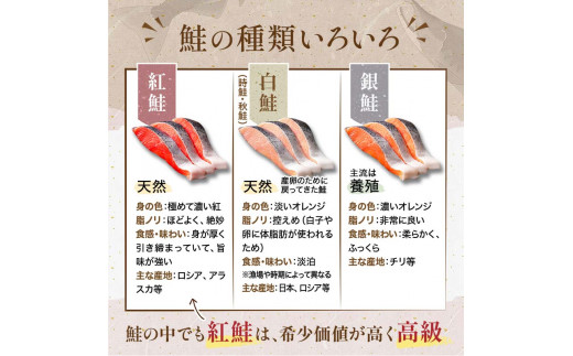 紅鮭切り身1.6kg ふるさと納税 鮭 F4F-1776 - 北海道釧路市｜ふるさと