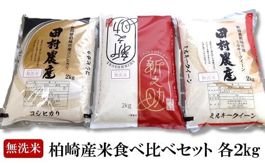 【令和5年産新米】田村農産のコシヒカリ・新之助・ミルキークイーン食べ比べセット 無洗米 各2kg（計6kg）