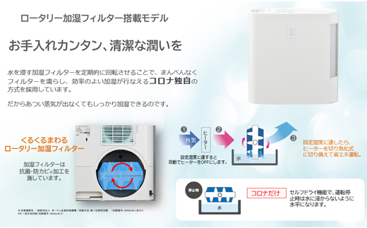 G9-06コロナ ハイブリッド式加湿器 720mlタイプ UF-H7223R(W) - 新潟県