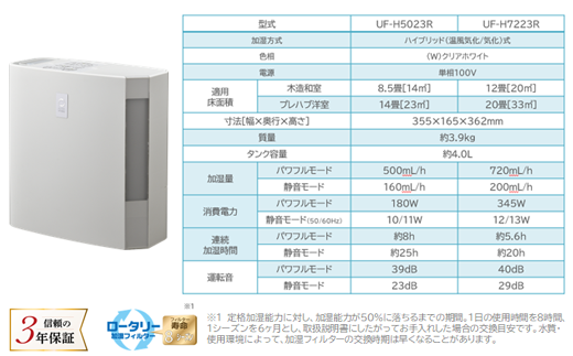 G9-06コロナ ハイブリッド式加湿器 720mlタイプ UF-H7223R(W) - 新潟県