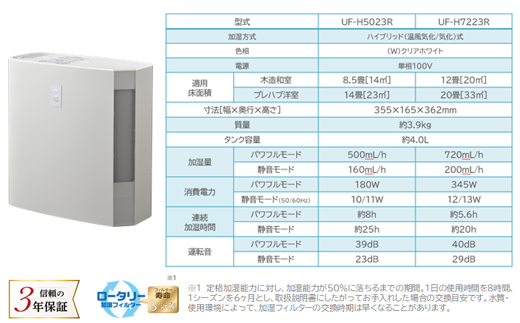 G9-05コロナ ハイブリッド式加湿器 500mlタイプ UF-H5023R(W)|新潟サンリン株式会社　長岡支店