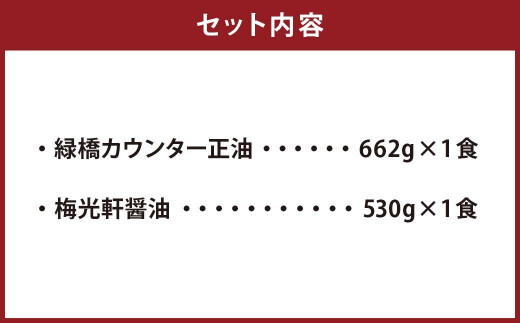 旭川ラーメン 緑橋カウンター・梅光軒 しょうゆ2食セット（冷凍