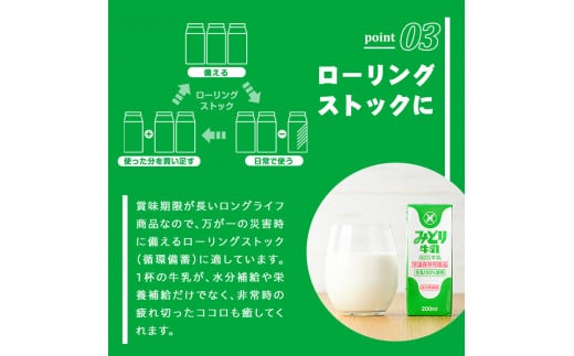 みどり牛乳(計12L・1000ml×12本)【GT02】【九州乳業株式会社】