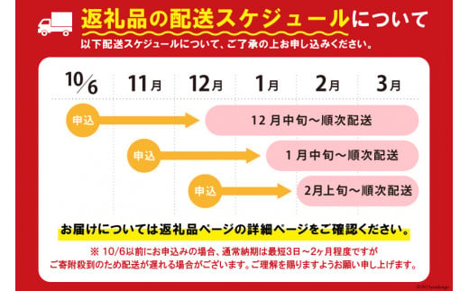 大人気！リピーター続出 まるずわいがに 肩脚肉 総重量1kg (3-5肩相当