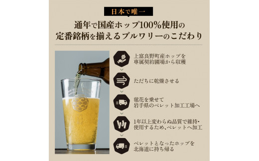 HOP KOTAN 定番ビール3本セット（3種各1本） - 北海道上富良野町