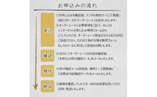 デジタル魚拓 A1サイズ オーダーメイド 和紙 フィッシング 釣り 魚拓