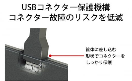 BUFFALO/バッファロー ポータブルHDD 2TB[№5229-0715] - 愛知県日進市