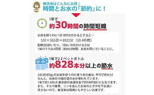 1123T 【定期便】無洗米つや姫 10kg×3ヶ月連続 - 山形県遊佐町｜ふるさとチョイス - ふるさと納税サイト