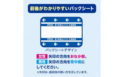 アテント 夜1枚安心パッド モレを防いで朝までぐっすり 6回吸収 66枚