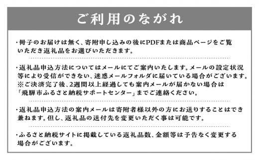 定期便 お楽しみ わたしだけの選べる 定期便♪ 飛騨牛 日本酒 米