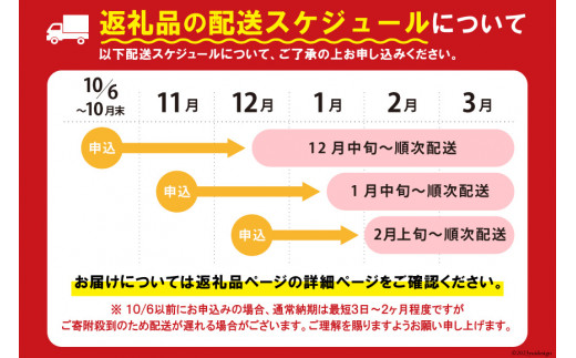 大人気！リピーター続出 まるずわいがに 肩脚肉 総重量1kg (3-5肩相当