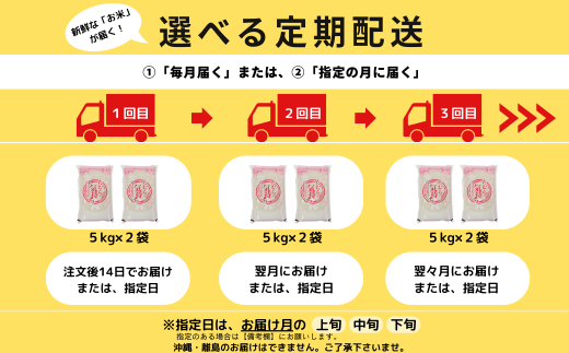 【 新米 令和5年産 】＼定期便6回／ 田村市産 ひとめぼれ 1俵 60kg 10kg ずつ 6回 配送 ギフト 贅沢 のし対応 １週間以内発送 福島  ふくしま 田村 贈答 美味しい 米 kome コメ ご飯 ブランド米 精米したて お米マイスター 匠 食味鑑定士 安藤米穀店