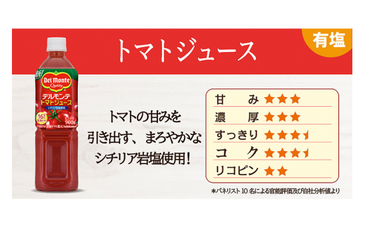 デルモンテ トマトジュース（有塩）900g×12本セット 群馬県沼田市製造製品