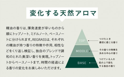 訳あり※容器に傷あり※ 天然由来成分100％の“香る”ハーバルバーム