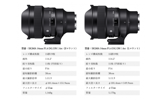 ソニーEマウント用・Lマウント用】SIGMA 14mm F1.4 DG DN| Art - 福島