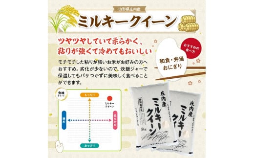 SA1914 令和5年産【精米】特別栽培米 ミルキークイーン 10kg(5kg×2袋