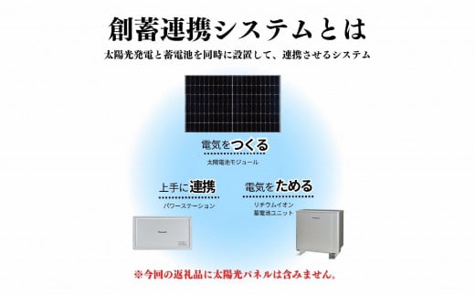創蓄連携システムとは、太陽光発電と蓄電池を同時に設置して連携させるシステムです。（※今回の返礼品には太陽光パネルは含みません。）