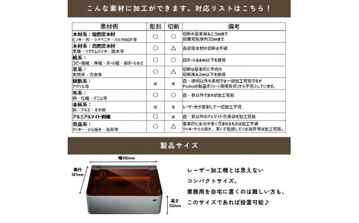 パーソナルレーザー加工機 Podea-01 家庭用レーザー加工機 日本製