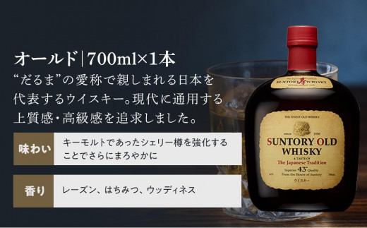 栃木県栃木市のふるさと納税 サントリー ウイスキー 飲み比べ 上級 4種 4本セット（スペシャルリザーブ / オールド / 角瓶 / ジムビーム） | ギフト セット プレゼント お酒 酒 詰め合わせ SUNTORY ウィスキー ハイボール ロック 水割り 家飲み 宅飲み パーティー 宴会