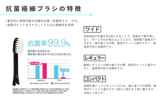 IONPA home 抗菌極細替えブラシセット ワイド レギュラー コンパクト（4P×6）