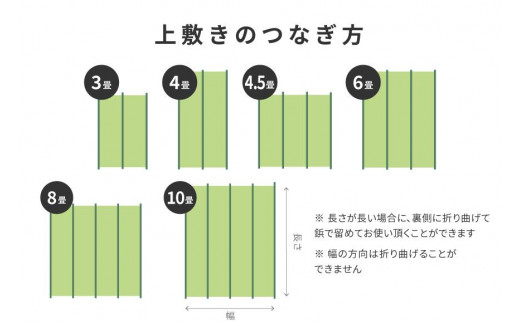 FH025 長さ調節できる国産い草上敷き 本間（関西間）10畳用 382×477cm