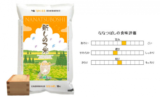 北海道 R5年産 北海道産 ななつぼし5kg 精米 米 白米 ごはん お米 新米