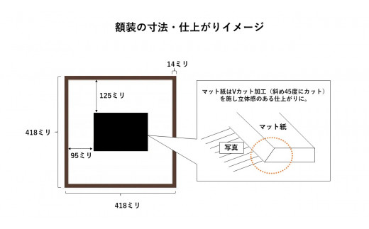 写真作品（スクエア仕様）「月と岐阜城No.2」写真家 小林淳撮影　額付き　サイン証明書付　風景　高級