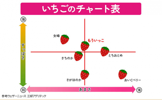 アイテムID:444537の画像6枚目