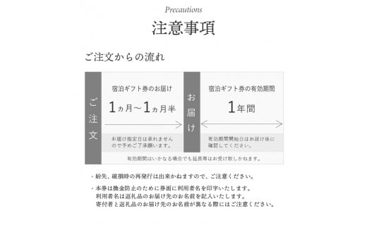 星野リゾート リゾナーレ八ヶ岳宿泊ギフト券 3万円