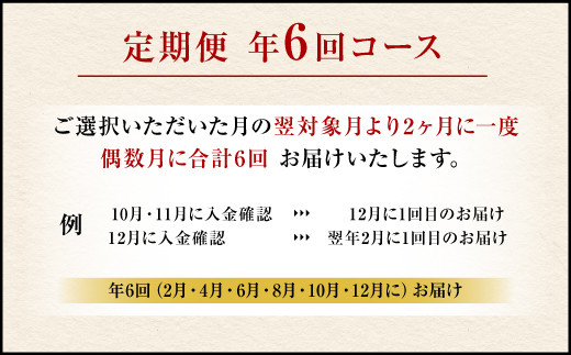 【定期便年6回/偶数月発送】いもこ豚(彩) バラエティセット 1.6kg