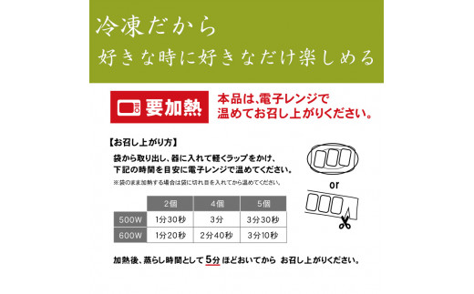 奈良県田原本町のふるさと納税 （冷凍） 柿の葉寿司 ５種 ２０個入 （えび、あなご、金目鯛、炙りさけ、焼さば 各４個入） ／ 中谷本舗 お取り寄せグルメ 郷土料理 押し寿司 ゐざさ 奈良県 田原本町