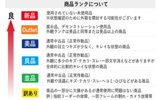 250-01OraOrA!でお好きなリユースPCに使えるクーポン（75,000円分）