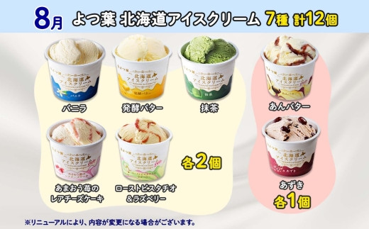 ８月：よつ葉（北海道アイスクリーム）食べ比べが楽しみな7種セットです。