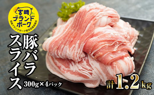 KU373＜毎月数量限定＞宮崎ブランドポーク 豚バラ スライス 計1.2kg(300ｇ×4パック) 358261 - 宮崎県串間市