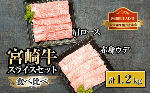 KU440 宮崎牛赤身ウデ肉800gと肩ロース600ｇの食べ比べスライスセット（合計1.4kg） 556176 - 宮崎県串間市