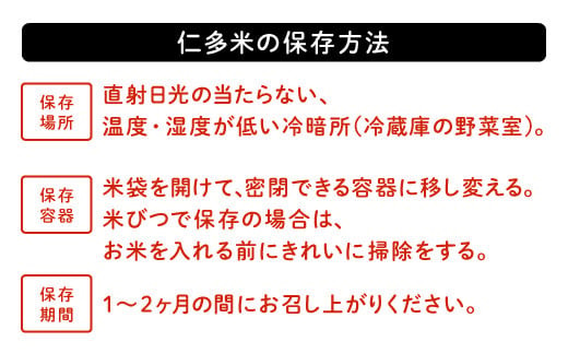 ※仁多米の保存方法