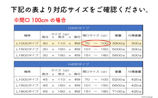 浸水対策 スライド防水板】防災グッズ たまぼうすいばん (高さ30㎝×幅