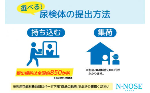 愛媛県松山市のふるさと納税 尿一滴で、自宅で簡単に受けられるがん検査。N-NOSE（エヌノーズ） | 検査キット 健康 人気 おすすめ 愛媛県 松山市