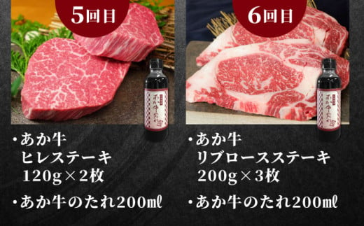 熊本県産 あか牛 ステーキ 食べ比べ 計2.14kg