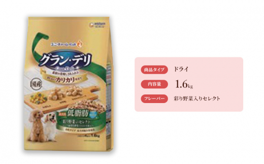 グラン・デリ カリカリ仕立て 成犬用 低脂肪 彩り野菜入りセレクト～脂肪分約25％カット～ 1.6kg×4袋 [№5275-0451] 1180232 - 兵庫県伊丹市