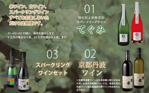 J.S.A認定ソムリエがお薦めする京丹波の地ワインを毎月お届けします。